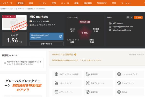 検証画像